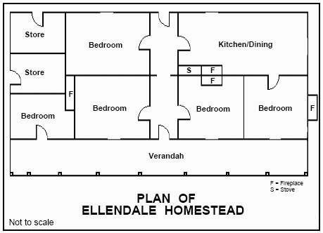 Plan of the Ellendale Homested